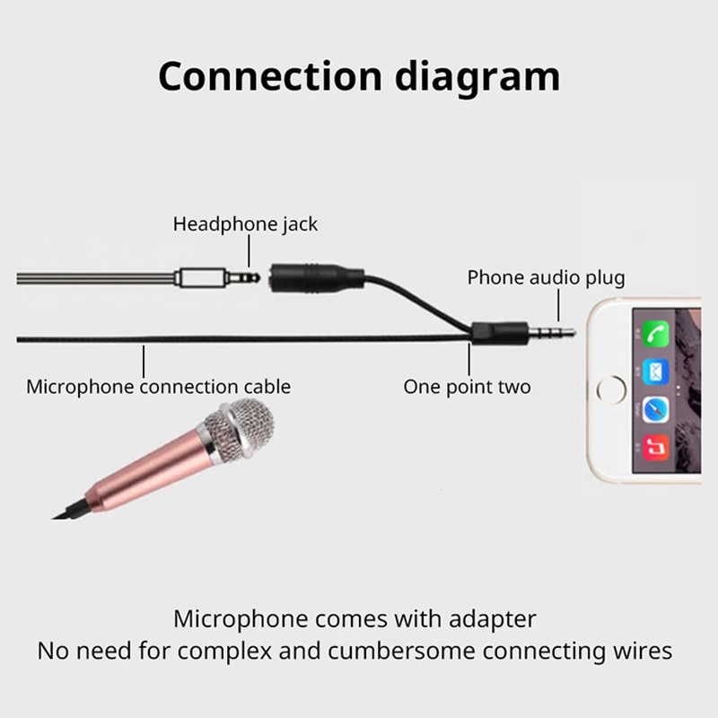 Mikrofon Mini Portabel Stereo  - Laptop Accessories Productivity ulasan dan harga